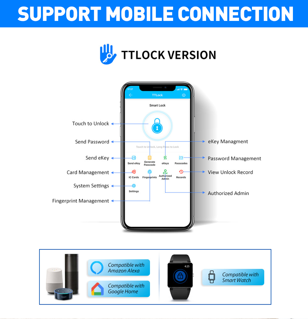 TTLOCK APP Outdoor Smart Lock  - Smart Garden Gate Lock recension och pris