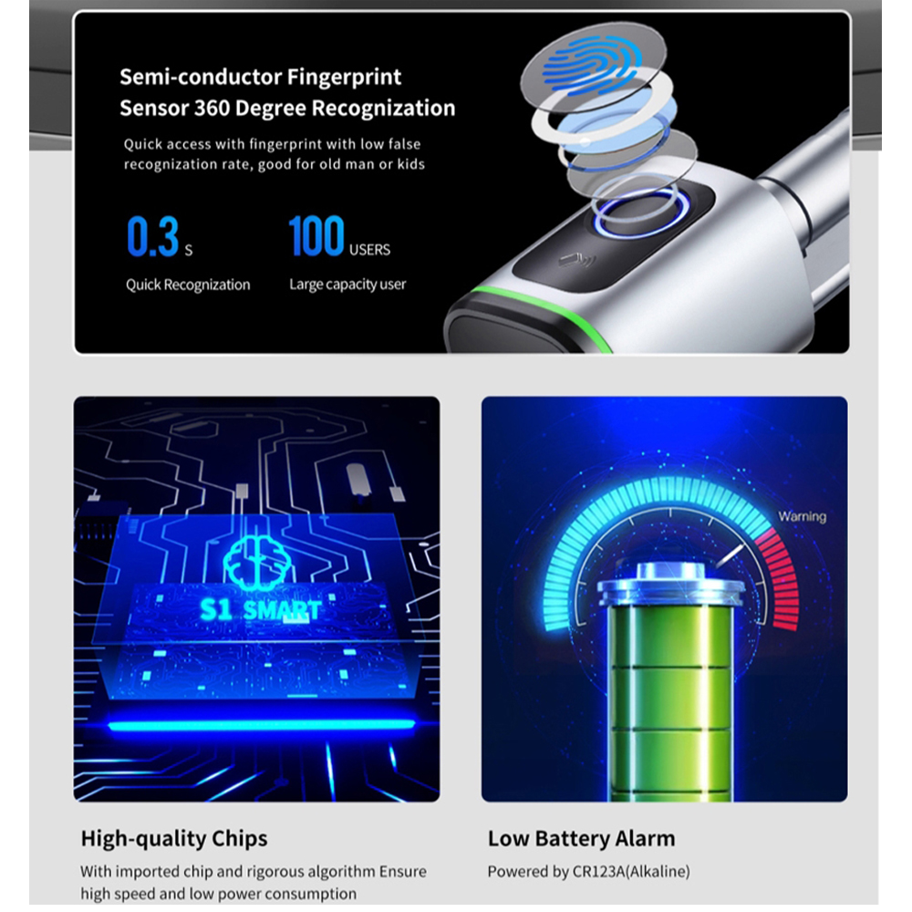 Zemismart BLE Smart Electronic - Smart Garden Gate Lock recension och pris