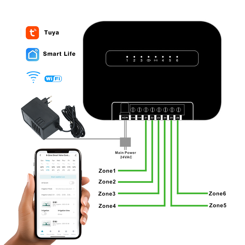 8 Zones Wifi Tuya Smart Garden - Smart Garden Sensors recension och pris