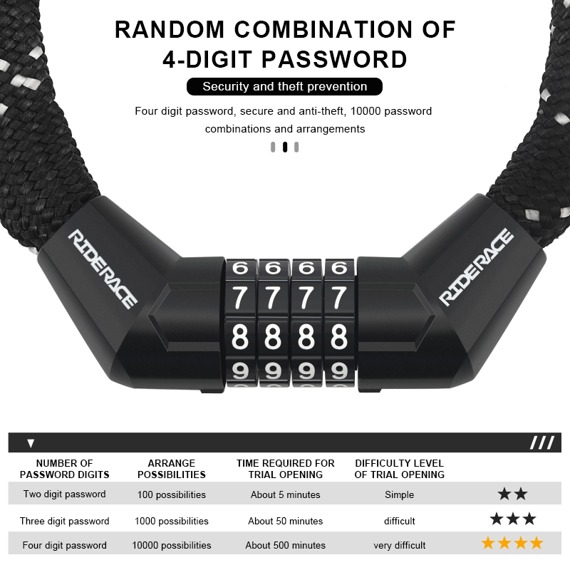 Portable Bike Chain Lock Anti- - Smart Garden Gate Lock recension och pris