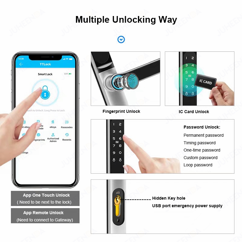 TTLock App Smart Aluminum Door - Smart Garden Gate Lock recension och pris